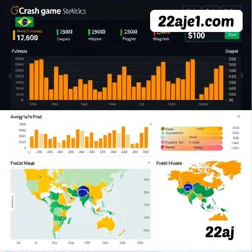 22aj - App Security